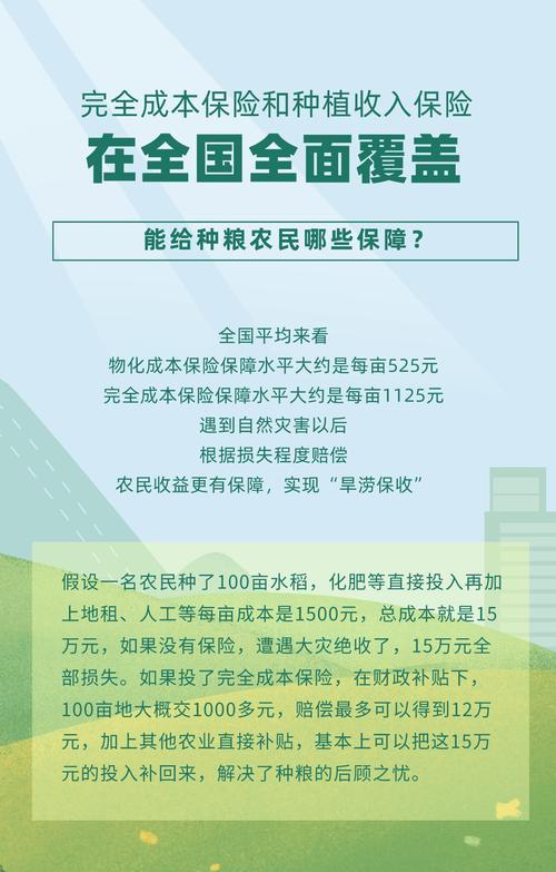 谷贱伤农最低限价_谷贱伤农图形_谷贱伤农